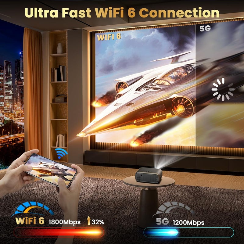 FUDONI [Electric Focus/High Brightness] Projector with WiFi and Bluetooth, Native 1080P Real 400 ANSI Lumen, Outdoor Movie Projector Max 300'' Display, for iOS/Android/TV Stick/HDMI/USB/Laptop - Image 4